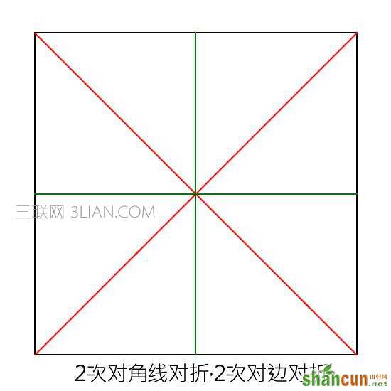 折纸圣诞树的步骤：4，现在，你的纸张因为有了四次不同方向的对折，被分割成八个相等三角形。