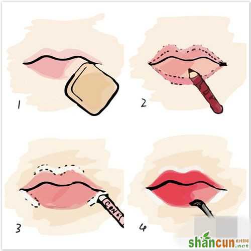 嘴唇太薄或太厚怎么涂口红好看 改变一点化妆技巧就能打造完美唇形