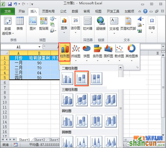 Excel教程如何绘制盈利分析图 山村