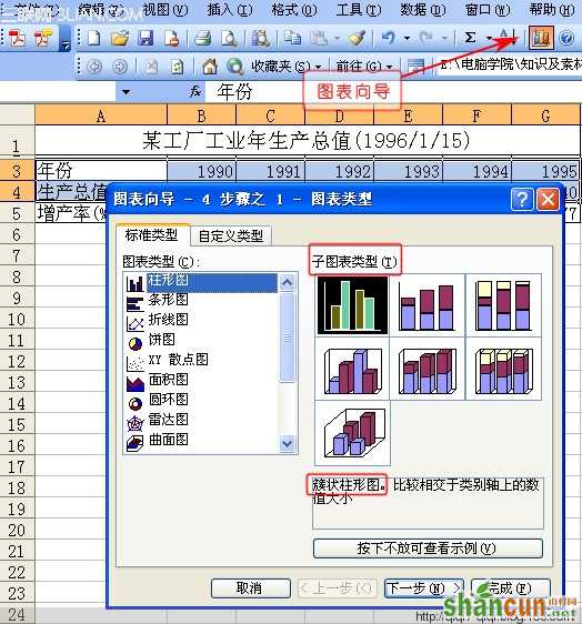 EXCEL如何制作图表 - qiqi7-qiqi - 玉米地