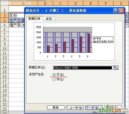 EXCEL如何制作图表 - qiqi7-qiqi - 玉米地