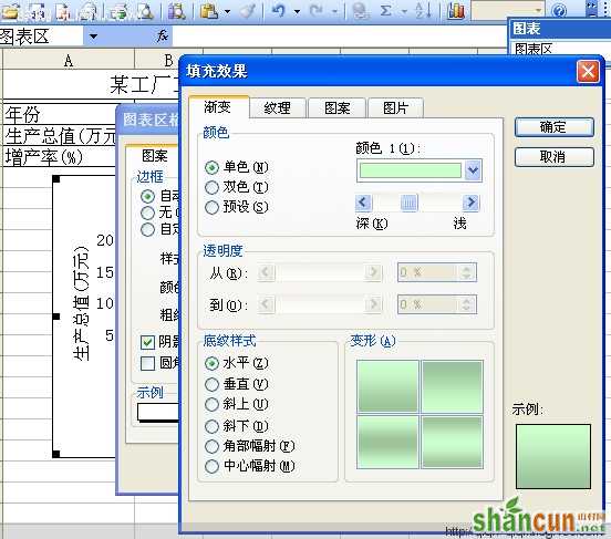 EXCEL如何制作图表 - qiqi7-qiqi - 玉米地