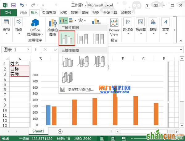 Excel2013如何在图标制作目标线柱形图 山村