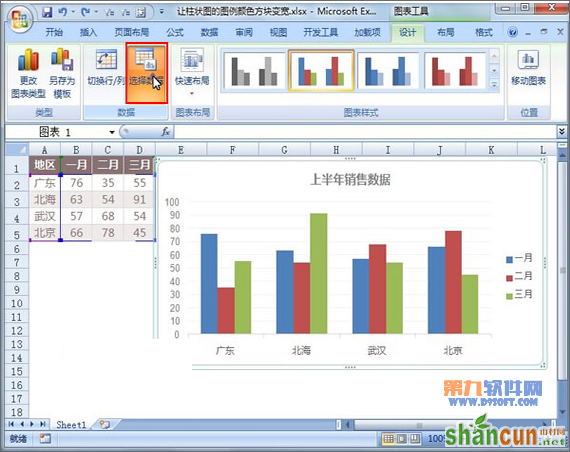 Excel怎样设置柱状图图例颜色方块变宽 山村