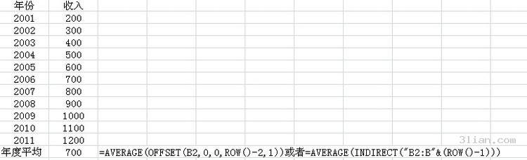 Excel自动求平均值方法 山村教程