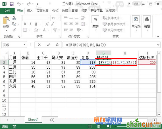 如何在Excel 2013制作达标图 山村