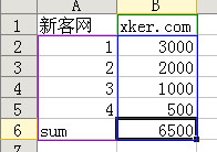 excel如何生成圆饼形图例？ 山村