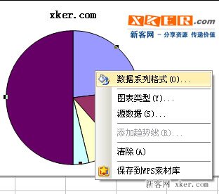 excel如何生成圆饼形图例？_新客网