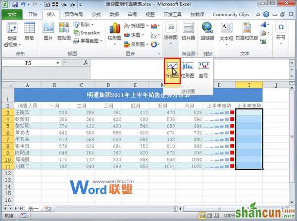 Excel2010中活用迷你图制作走势表