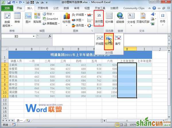 Excel2010中活用迷你图制作走势表  山村