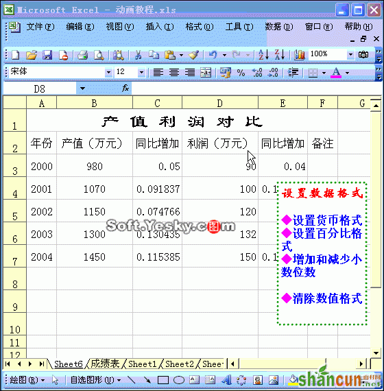 Excel表格数据格式设置动画教程 山村教程