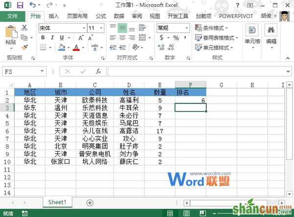 Excel2013中对不并列的数据进行排名