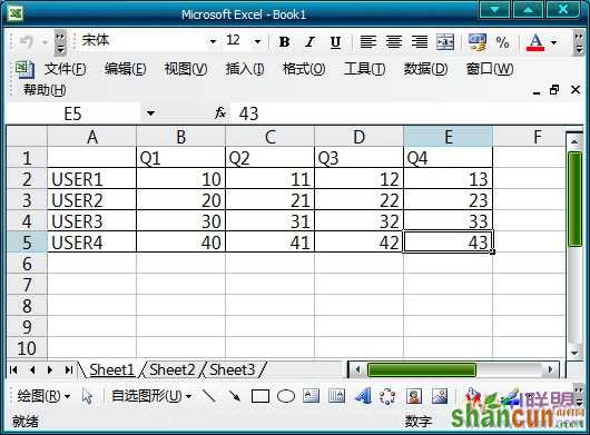 Excel 2003表格怎么加斜线 山村