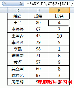 excel成绩排名RANK函数讲解和常见的excel成绩排名案例   山村