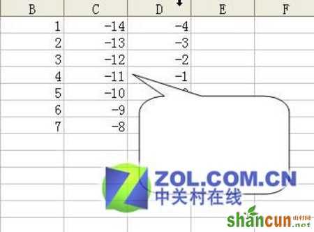 用Excel改变单元格批注的形状添加图片