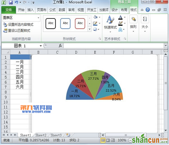 Excel教程 制作半圆饼状图的方法