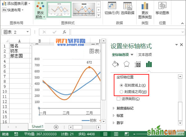 Excel2013教程 轻松制作业绩趋势图