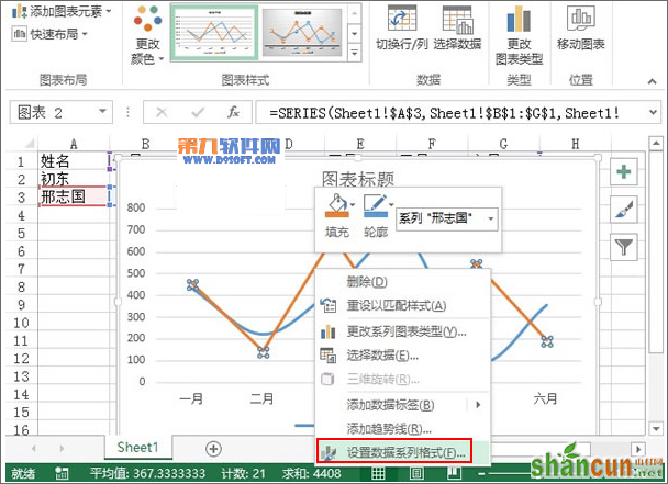 Excel2013教程 轻松制作业绩趋势图