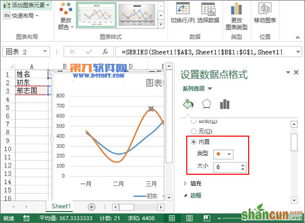 Excel2013教程 轻松制作业绩趋势图