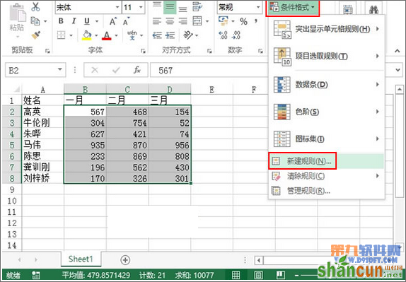 Excel2013教程 如何显示某数字范围的单元格