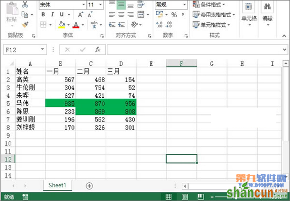 Excel2013教程 如何显示某数字范围的单元格