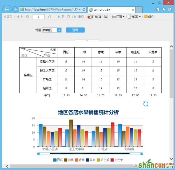 Excel交互式报表怎么做 山村