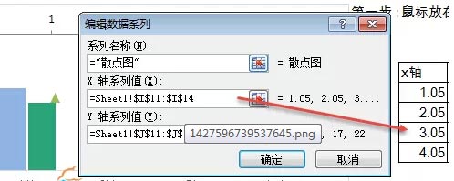 制作带涨跌箭头的柱形图