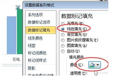 制作带涨跌箭头的柱形图