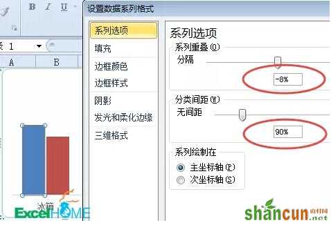 制作带涨跌箭头的柱形图