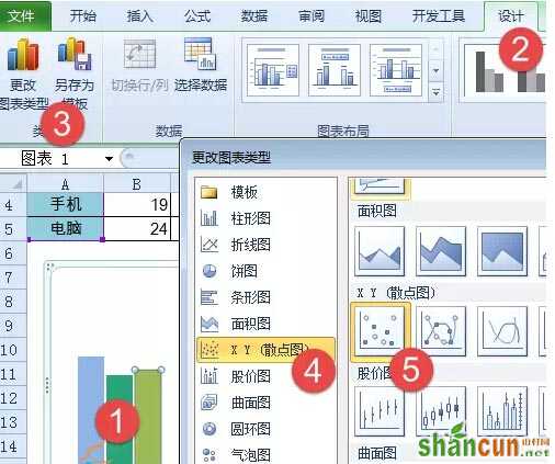 制作带涨跌箭头的柱形图