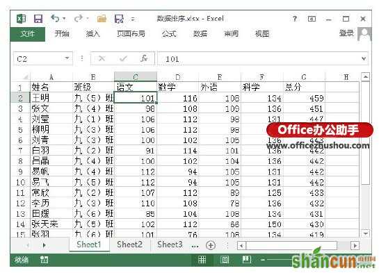 对Excel中数据进行单列排序和多列排序的方法