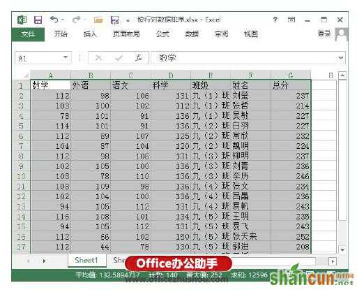 在Excel表格中按行对数据排序的方法