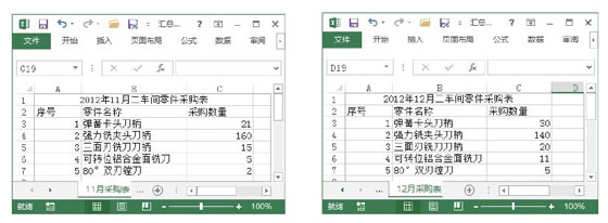 Excel表格中汇总多个数据表中的数据的方法   山村