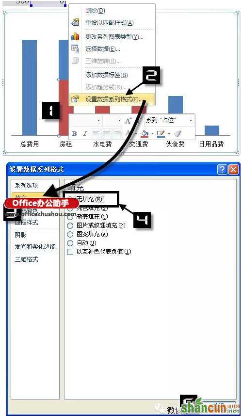 使用Excel如何制作瀑布图