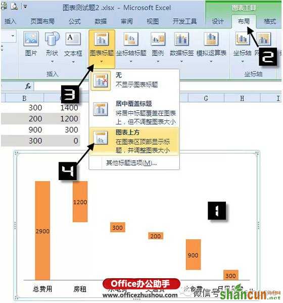 使用Excel如何制作瀑布图