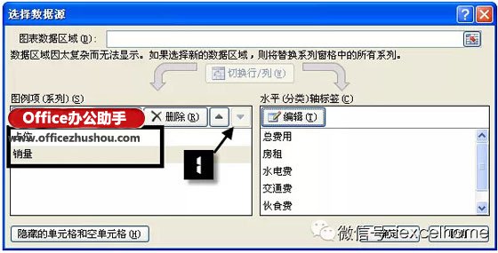 使用Excel如何制作瀑布图