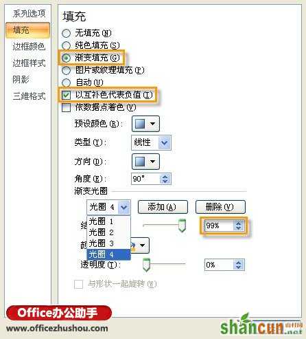 在Excel图表中为负值设置不同颜色的方法