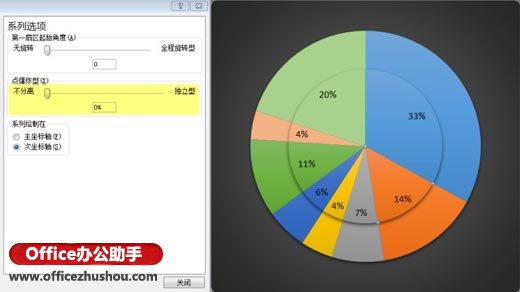 双层复合饼图的简易绘制方法