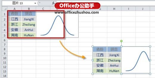 用Excel照相机功能在Excel中显示和调用图片的方法