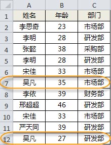 Excel去除重复项的三种常用技巧 