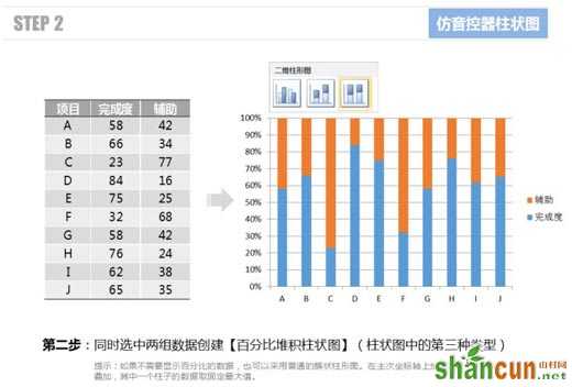 使用Excel仿制音控调节器的柱状图表的方法