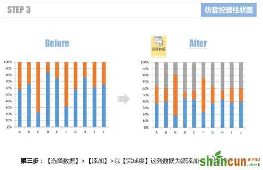 使用Excel仿制音控调节器的柱状图表的方法