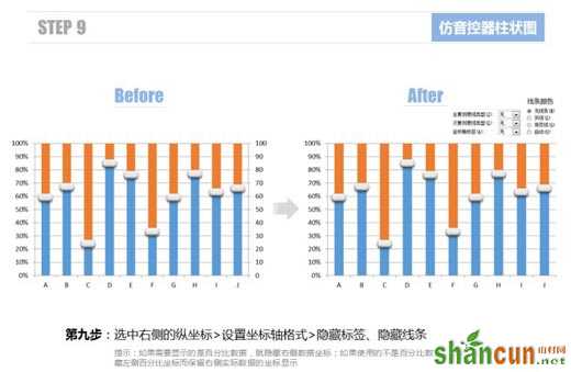 使用Excel仿制音控调节器的柱状图表的方法