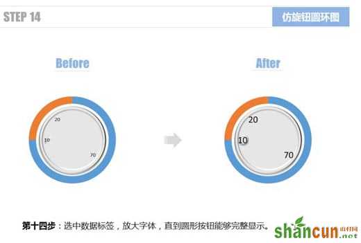 使用Excel仿旋转按钮圆环图的方法