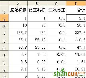 excel表格公式失灵怎么办 excel表格公式大全