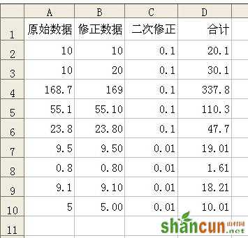 excel表格公式失灵怎么办 山村