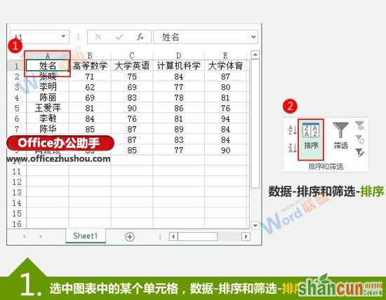 按笔划排序Excel数据的方法