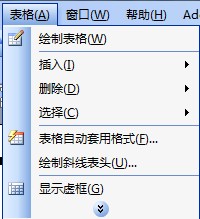 word2003显示虚框