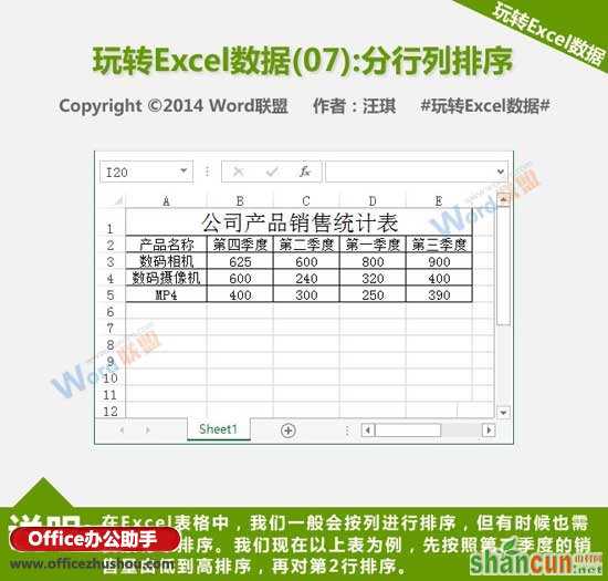 Excel中数据按行和按列排序的方法   山村