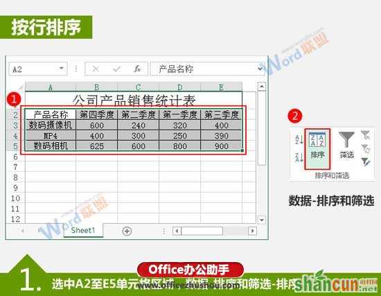 Excel中数据按行和按列排序的方法